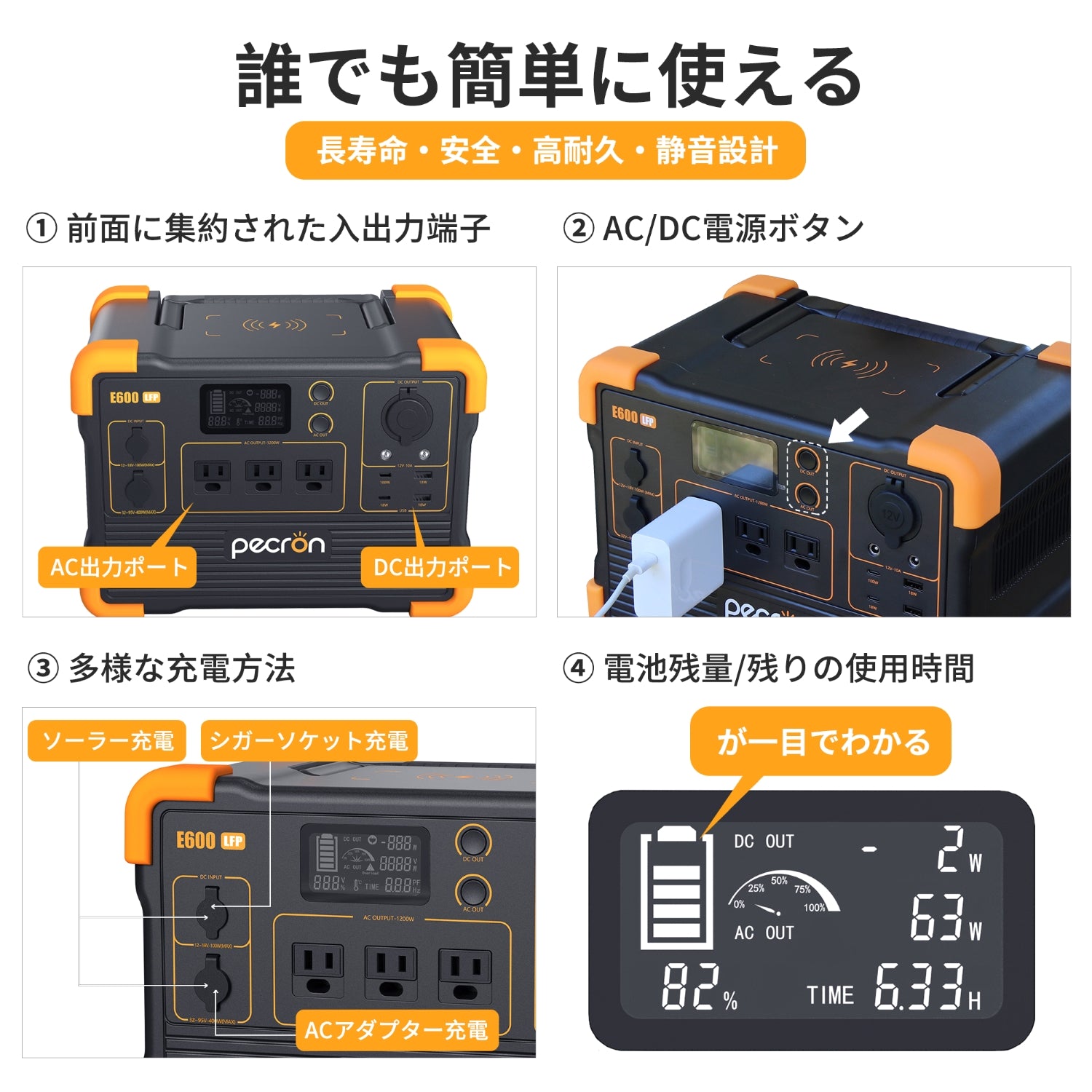 PECRON E600LFP ポータブル電源｜614Wh・1200W