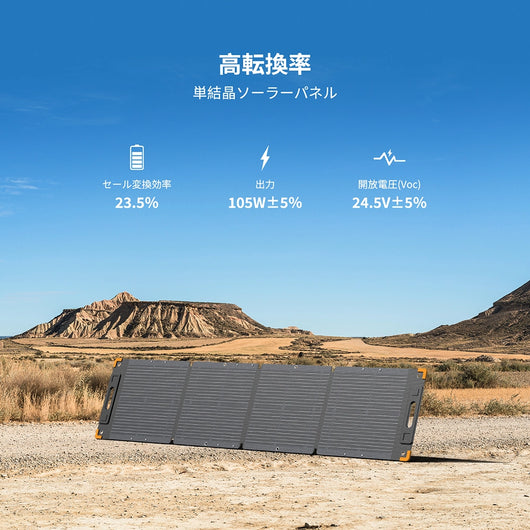 PECRON ソーラーパネル 100Ｗ PECRON 100Wソーラーパネル 19.4V【新版】