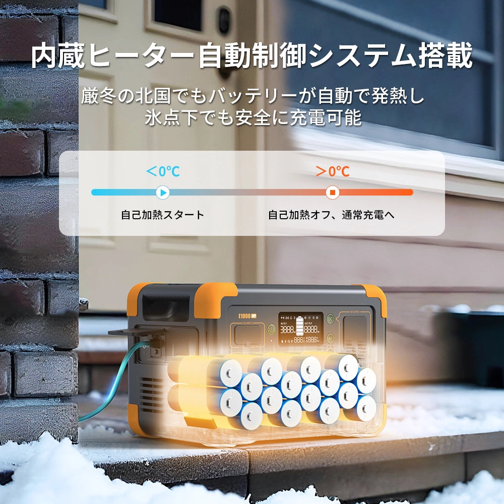 PECRON E1000LFP ポータブル電源｜1024Wh・1800W