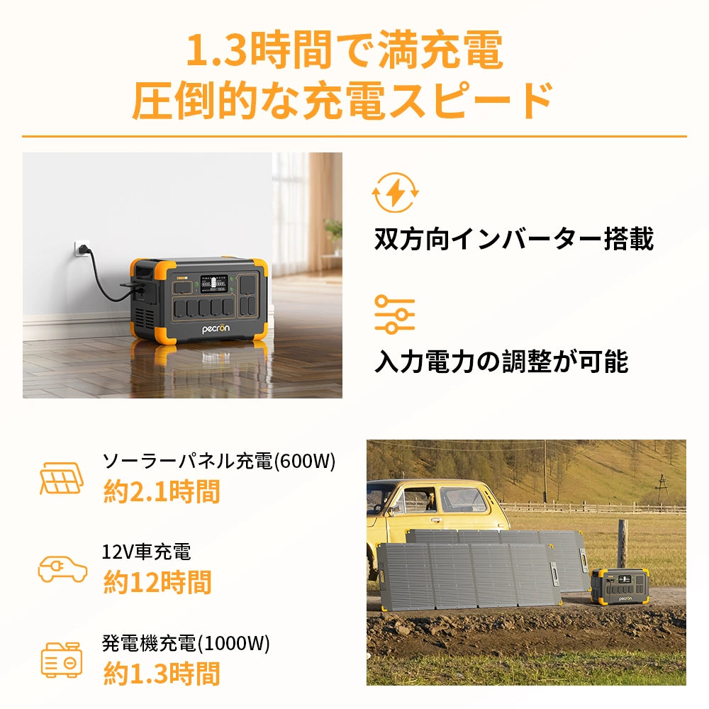 キャンプ場でソーラーパネル充電を行うPECRON E600LFPと200Wパネル