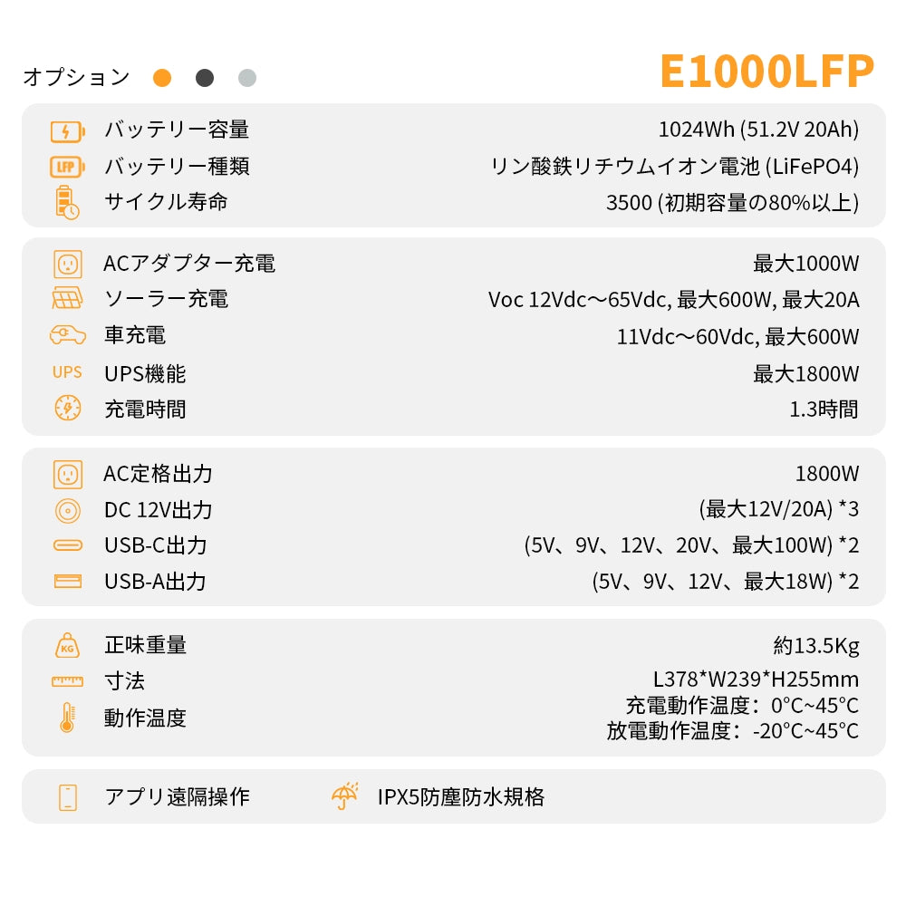 PECRON E1000LFP 大容量ポータブル電源＋1枚200Wソーラーパネル「セット」