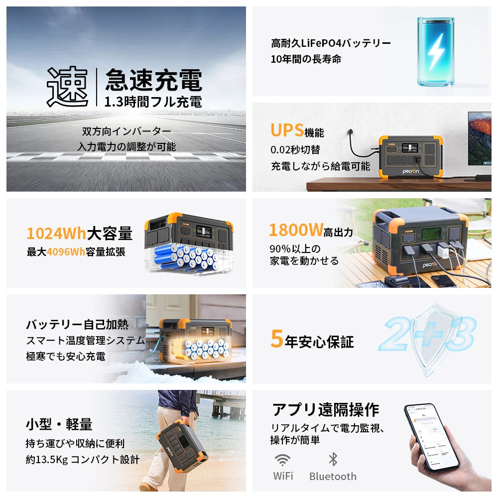 キャンプ場でソーラーパネル充電を行うPECRON E600LFPと200Wパネル