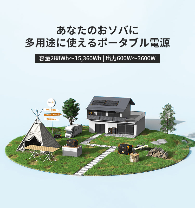 pecron P600 ポータブル電源 160555mAh 578Wh pecron P600 ポータブル電源 160555mAh 578Wh
