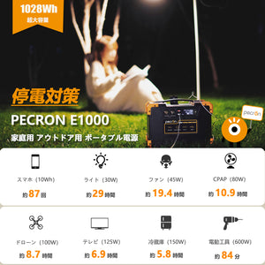 PECRON E1000 ポータブル電源 1000W&1028Wh