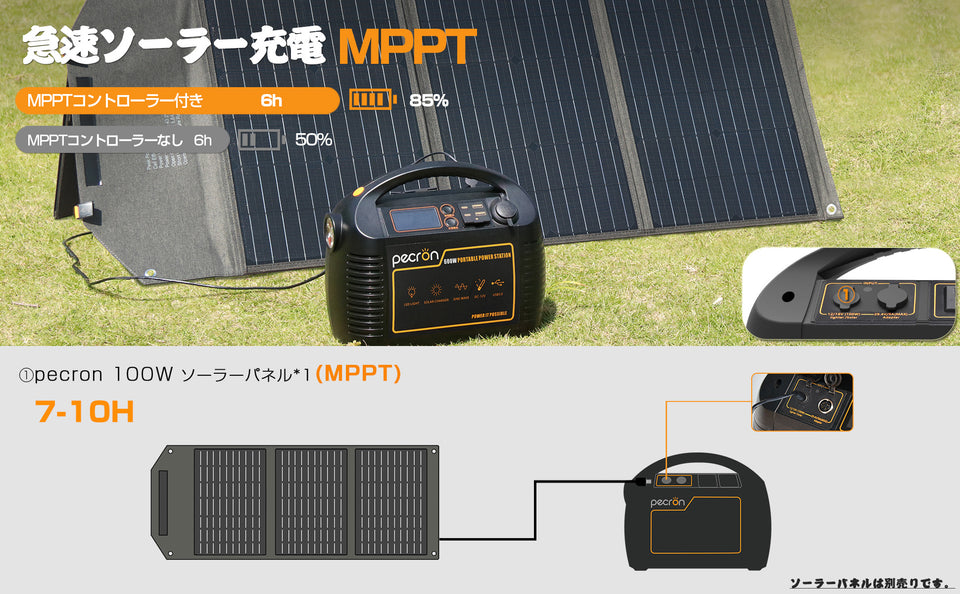 PECRON P600 ポータブル電源