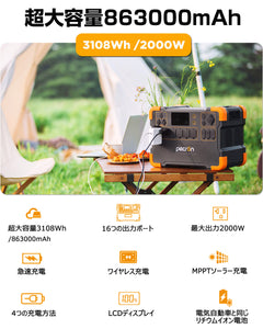 PECRON E3000 ポータブル電源+2枚 200Wソーラーパネル「セット」