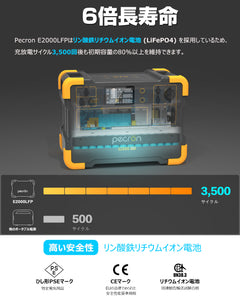 PECRON E2000LFP ポータブル電源＋1枚 200W ソーラーパネル「セット」