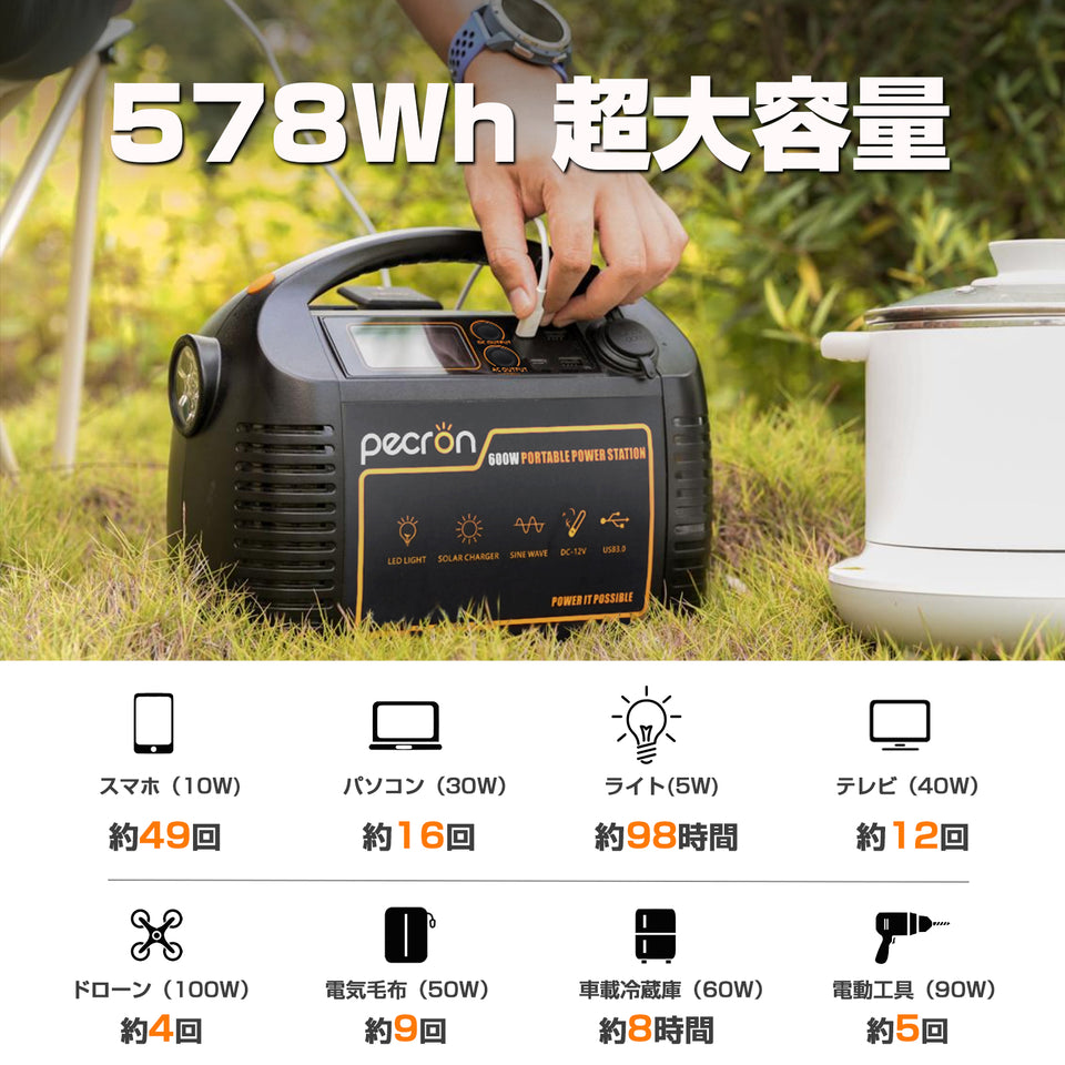 PECRON P600ポータブル電源+ 100W ソーラーパネル セット