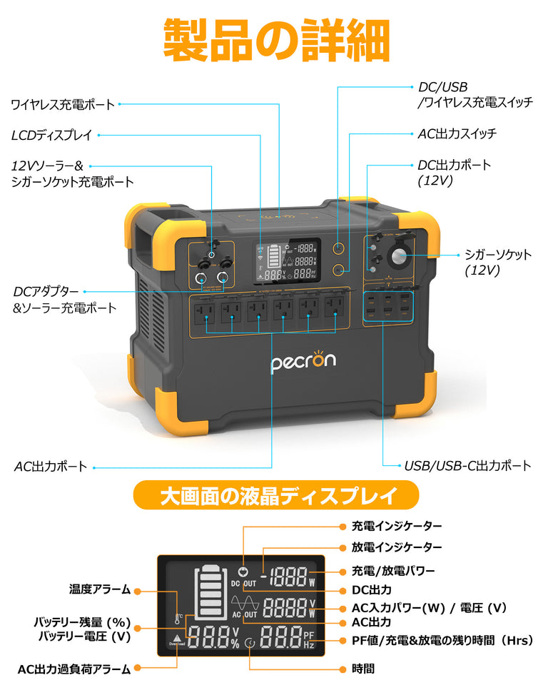 PECRON E3000 ポータブル電源+2枚 200Wソーラーパネル「セット」