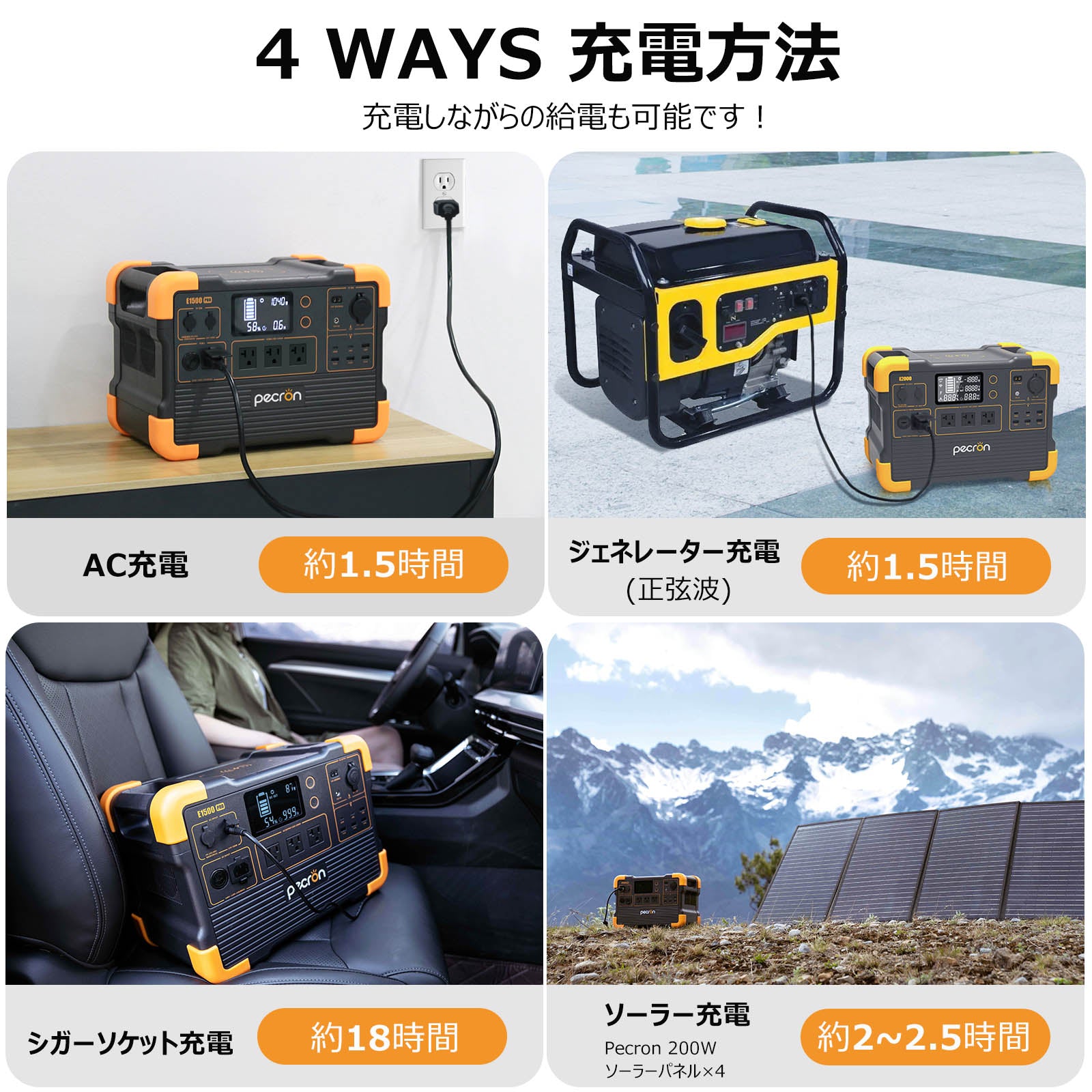 PECRON E1500 Pro ポータブル電源+2枚 200W ソーラーパネル「セット」