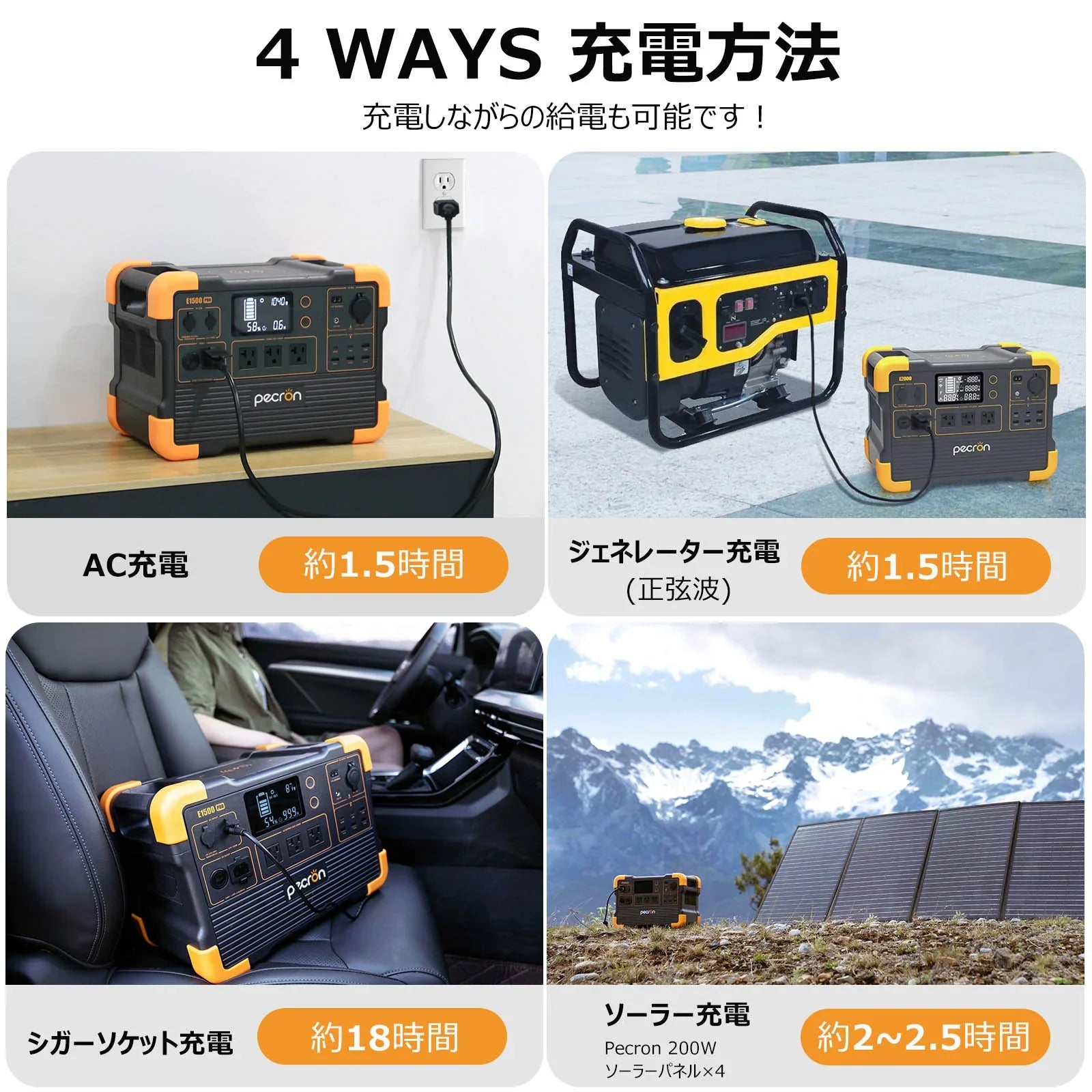 PECRON E1500 Pro ポータブル電源「1450Wh & 2000W」.