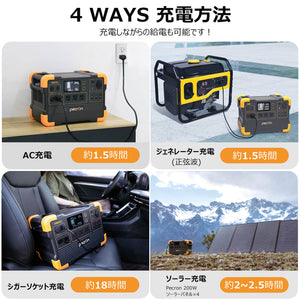 PECRON E1500 Pro ポータブル電源+1枚 200W ソーラーパネル「セット」