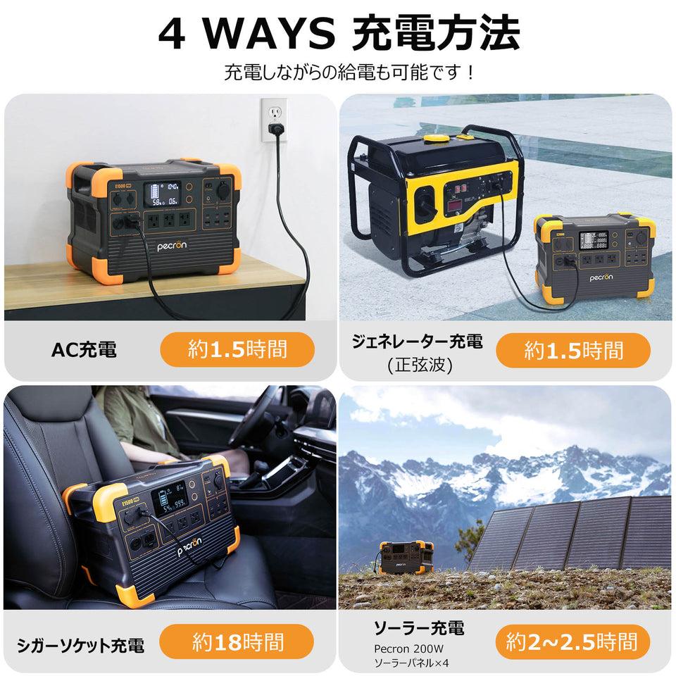 PECRON E1500 Pro ポータブル電源+1枚 200W ソーラーパネル「セット」
