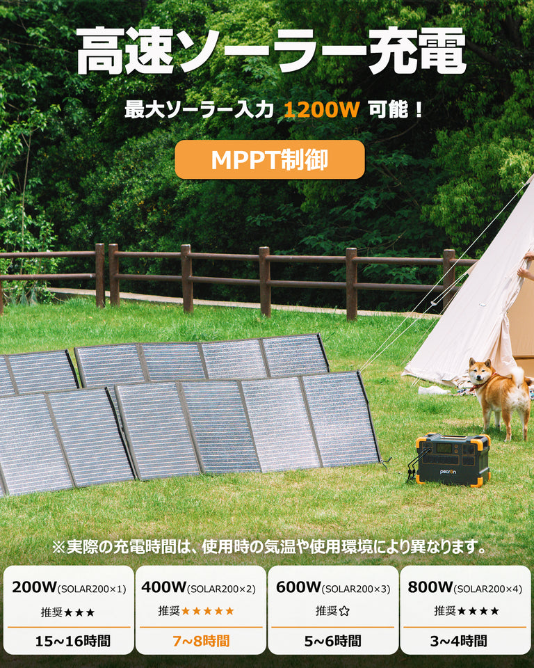 PECRON E2000LFP ポータブル電源＋1枚 200W ソーラーパネル「セット」