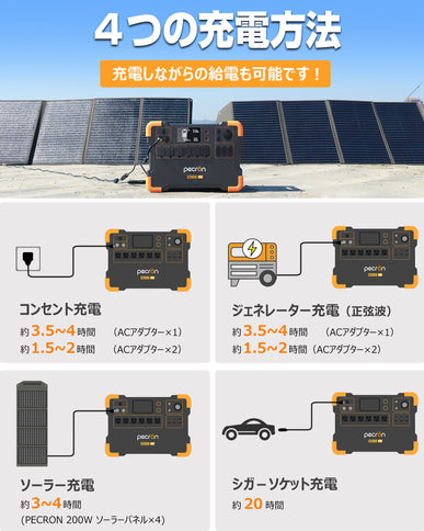 PECRON E2000LFP ポータブル電源＋1枚 200W ソーラーパネル「セット」