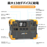 PECRON E1500 Pro ポータブル電源+1枚 200W ソーラーパネル「セット」