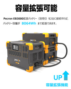PECRON E2000LFP ポータブル電源＋1枚 200W ソーラーパネル「セット」