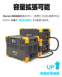 PECRON E2000LFP ポータブル電源＋1枚 200W ソーラーパネル「セット」