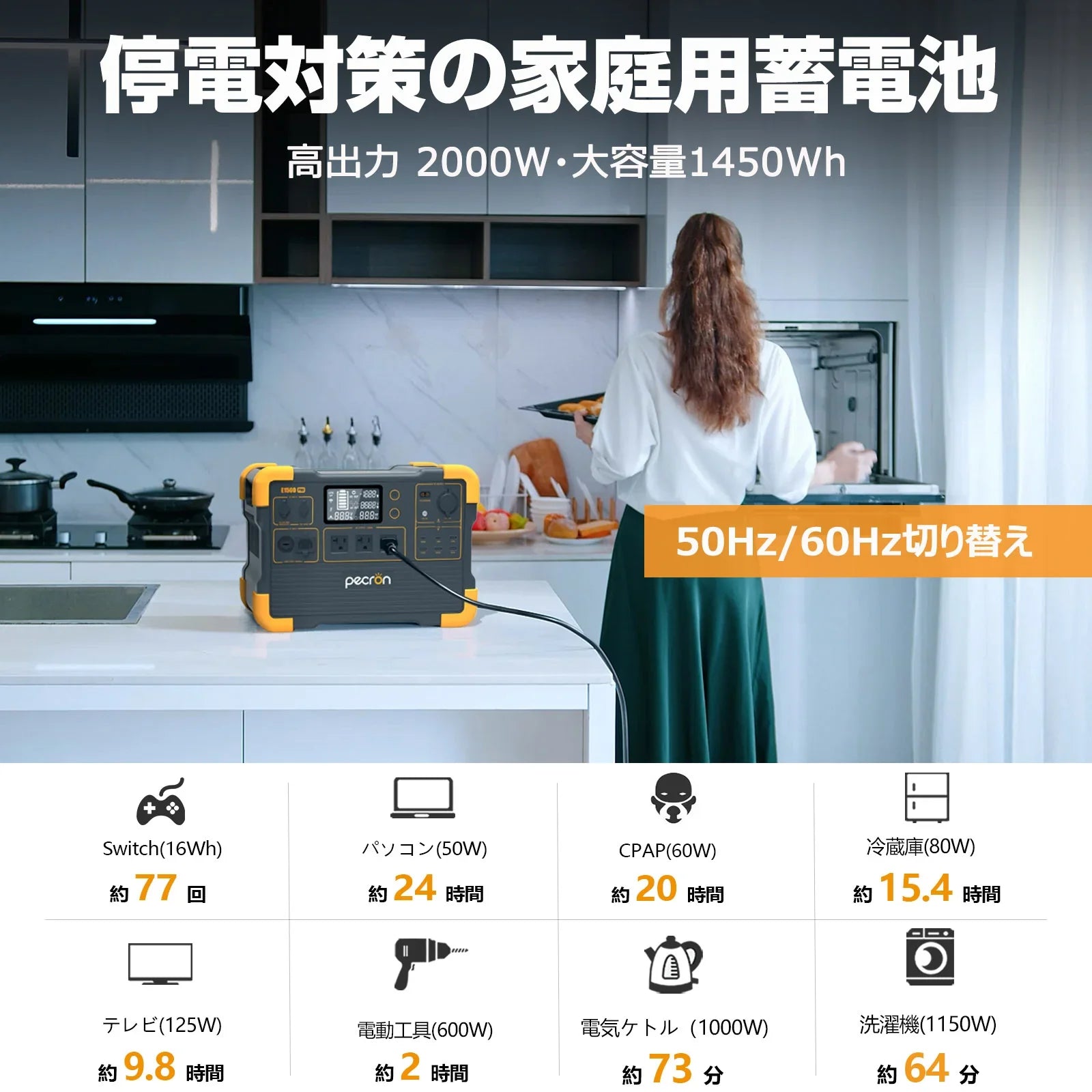 PECRON E1500 Pro ポータブル電源「1450Wh & 2000W」.