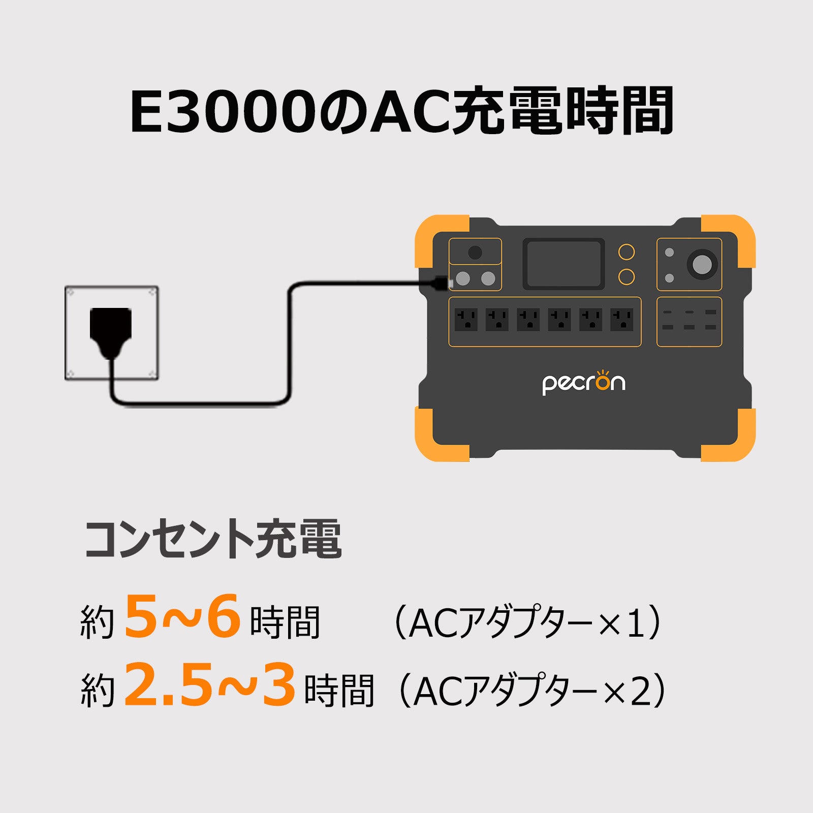 PECRON AC充電アダプター 42V 15A（E2000LFP/E3000/EB3000-24V/EP3000-48Vに適用）