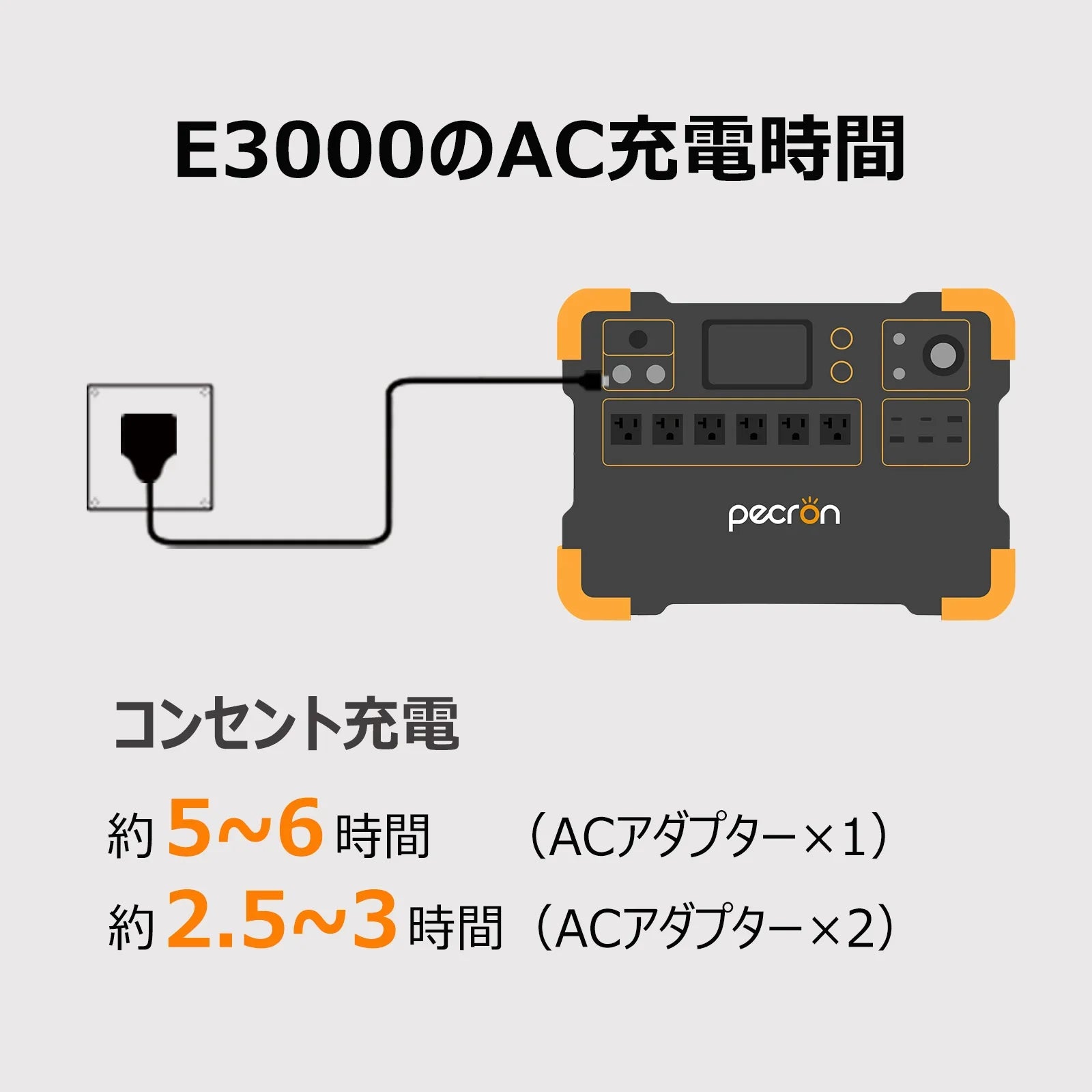 PECRON AC充電アダプター 42V 15A（E2000LFP/E3000/EB3000-24V/EP3000-48Vに適用）.