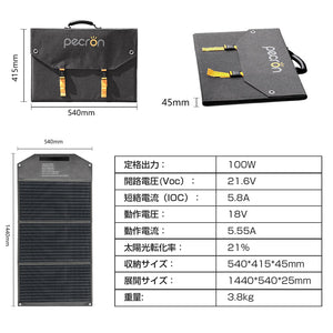 PECRON 100W ソーラーパネル 18V
